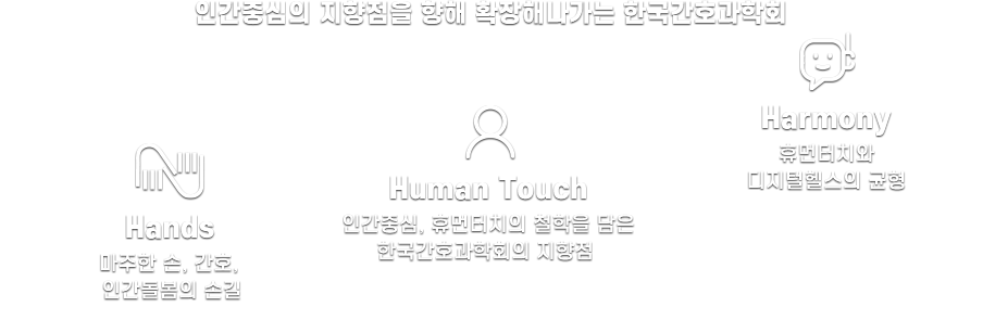 인간중심의 지향점을 향해 확장해나가는 한국간호과학회